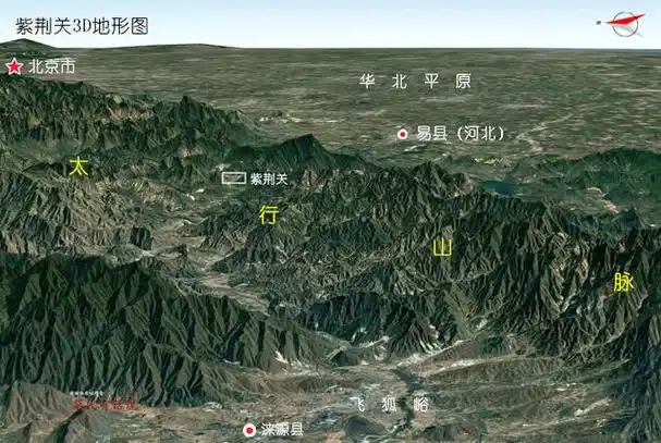 中国九大关隘3d版地势图山海关雁门关潼关居庸关武胜关