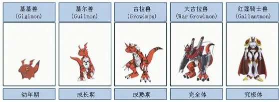 蜥蜴 基尔兽 漫画