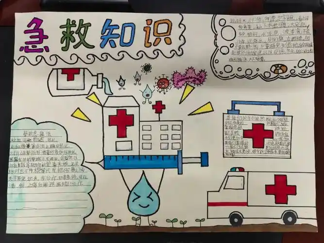 活动三:手抄报作品展活动二:班级黑板报活动一:主题班会为了更好地