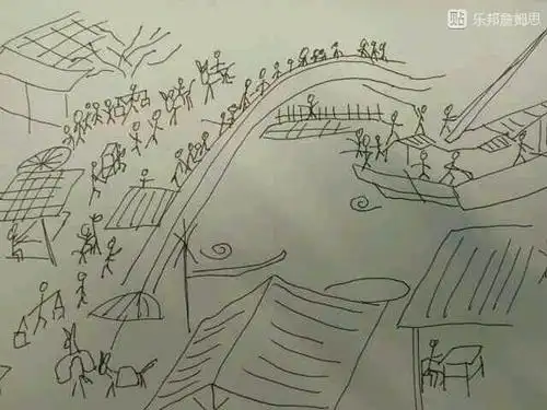 清明上河图全图简笔画 简笔画图片大全-普车都