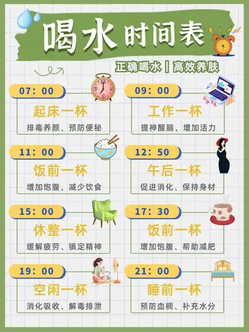 可以给到我们人体补充水分,如果正确喝水77,不仅可以排毒瘦身,还能