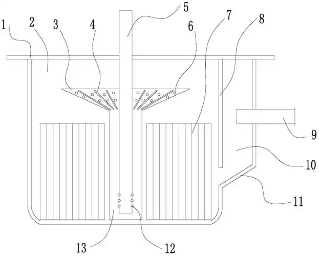 污水处理用气提技术