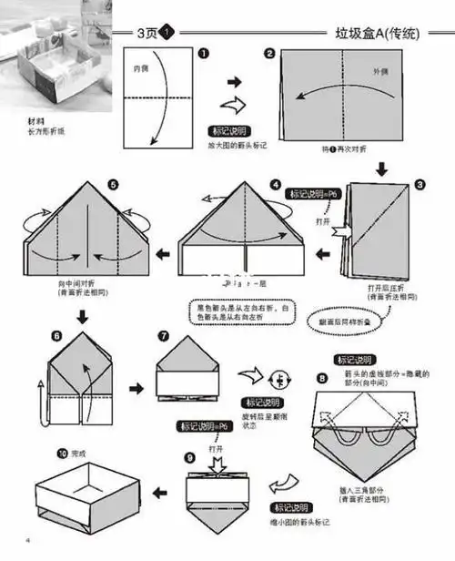 袋子的折纸方法教你怎么折简单的纸袋幼儿折纸信兜儿童手工折纸幼儿