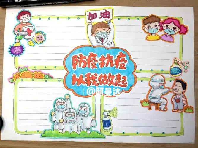 客订常州疫情控制住了,开学在即,作业里少不了关于疫情的手抄报主题