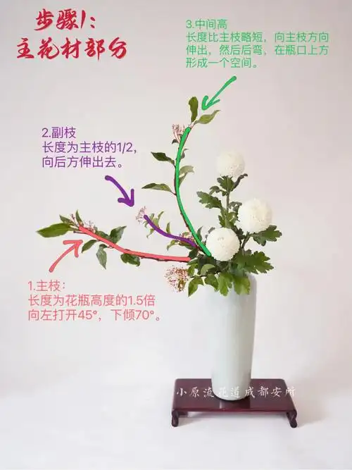 小原流瓶花倾斜型插制过程详解