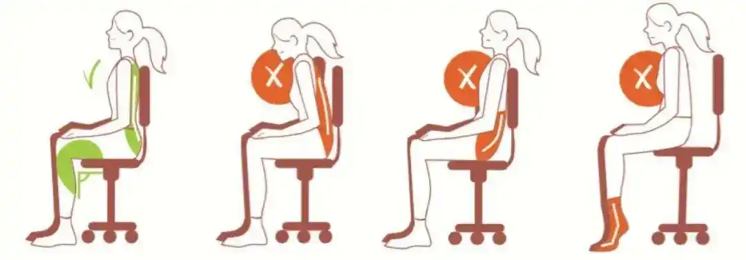 膝盖同高或稍高于臀部;其次,找一个舒适的靠垫,最好能和腰椎完全贴合