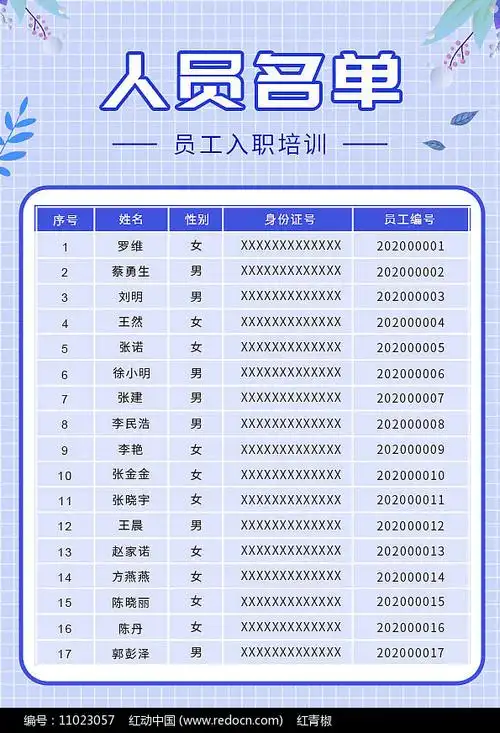 原创设计稿 海报设计/宣传单/广告牌 其他广告 扁平风简约人员名单花