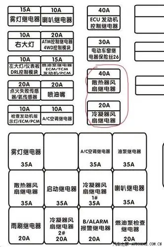 圣达菲空调继电器在哪个位置 求高手指点一下