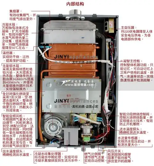 [推荐]万和燃气热水器原理结构图