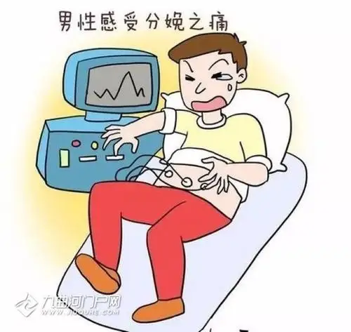 你愿意让你的男朋友/老公,体验女人生孩子的分娩痛吗?