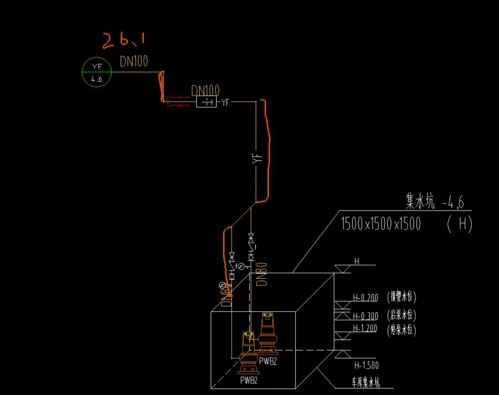 集水坑的压力排水管怎么确认标高