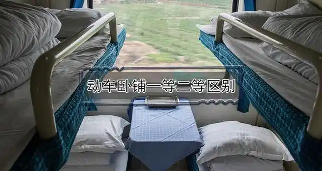 复兴号动卧一等和二等的区别?