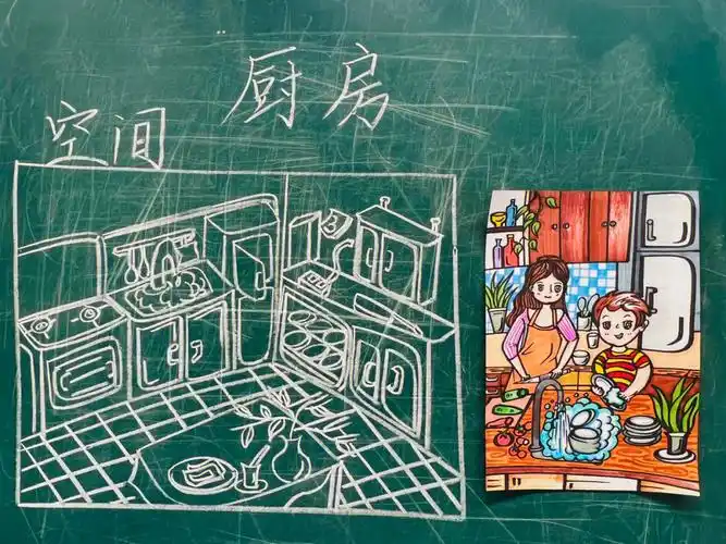 苏少版美术三下厨房常规课教师示范分享