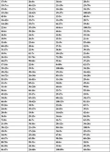 一年级100以内两位数减一位数退位练习题答案