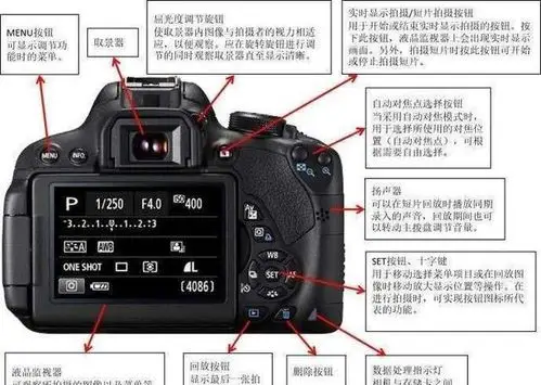 拍照拍不好是器材不好还是后面的摄影师不好