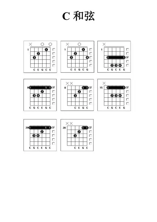 吉他高把位和弦图