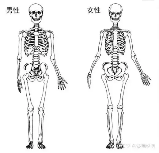画男生学会这三点就够啦第三点也太实用了8