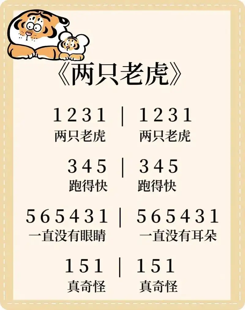 钢琴一闪一闪亮晶晶完整版简单琴谱