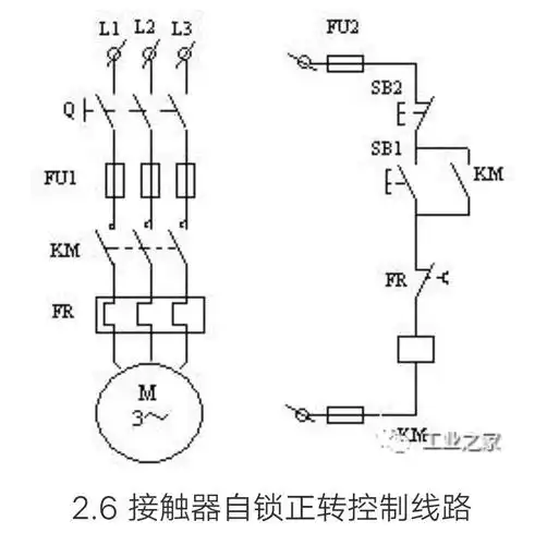 防爆配电箱中主要保护系元器件常见的自锁控制线路解析