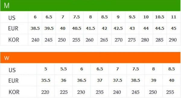男/女尺码对照表如下:韩国码(单位mm)韩国现代百货特价350元,使用值友