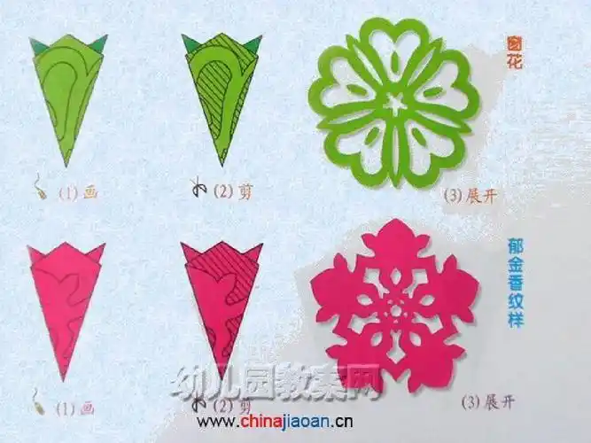 简单窗花剪纸画法