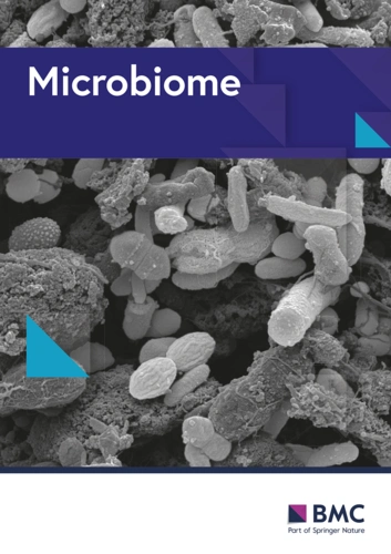 microbiome