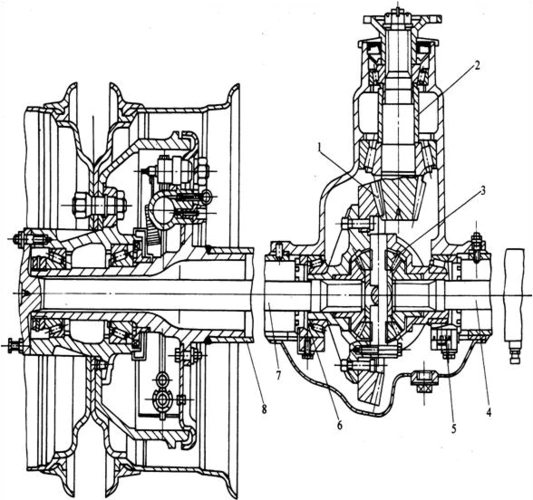 汽车后桥总体设计毕业设计