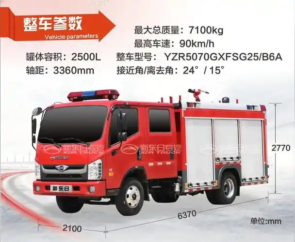 消防车厂家推荐福田25吨水罐消防车图文详解