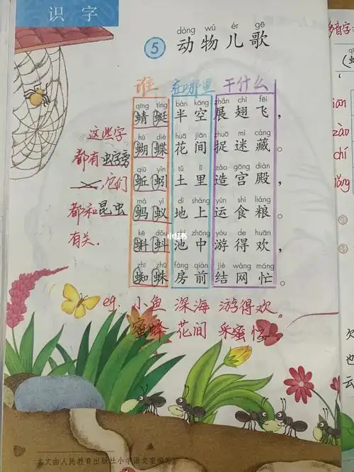 部编版语文一年级下册5动物儿歌书本笔记