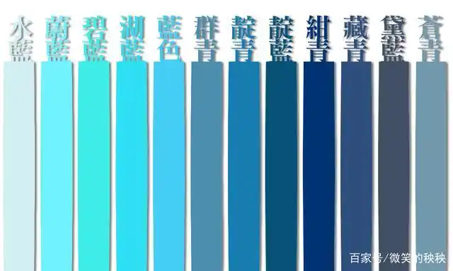 不同色调的蓝,给人的感觉也不一样,宝蓝色比较挑肤色,而灰蓝色,浅蓝色