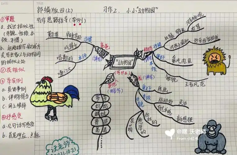 四上习作二1小小动物园