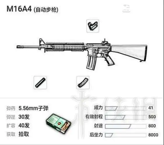 刺激战场这三把突击步枪哪把厉害突击步枪对比分析