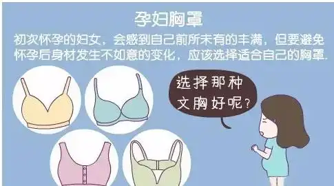 哺乳期呵护乳房很重要如何正确穿戴哺乳内衣
