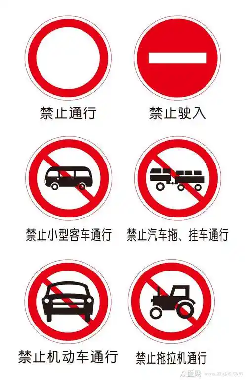 禁止标识标牌展示