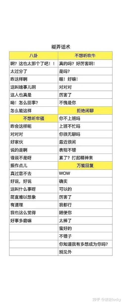 糊弄话术 敷衍聊天背景壁纸图分享 - 知乎