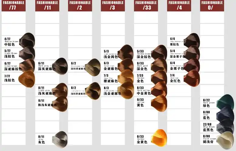 批发专用白发染色发廊理发店美发店染发剂