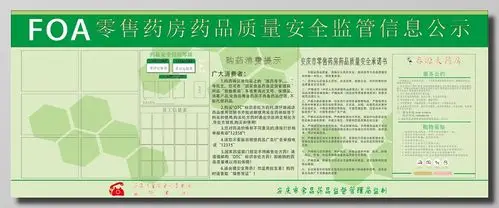 零售药房药品质量安全监管信息公示