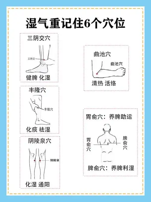 湿气重姐妹看过来,每晚坚持按摩有效祛湿