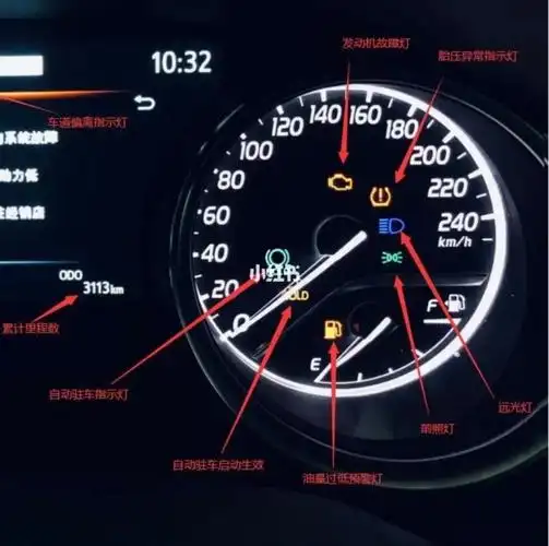 丰田凯美瑞仪表盘指示灯指南值得收藏