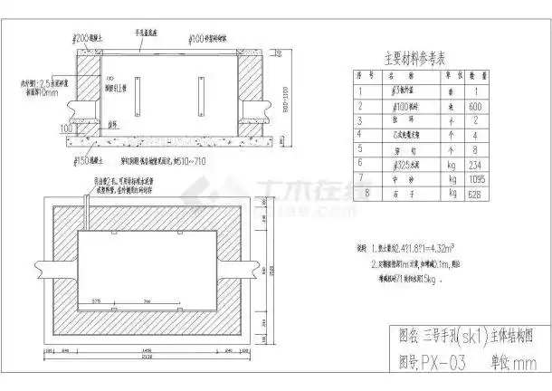 某智能化室外手孔井详细图纸(建筑电气)