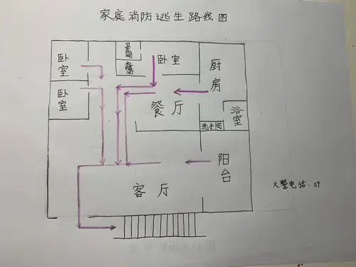 其它 佳妮的暑假见闻 写美篇和妈妈一起绘制的家庭消防逃生路线图