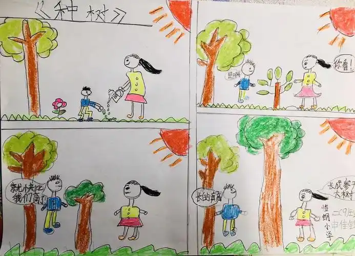 其它 【临钢小学教育集团】4月7日二年级美术《四格画》学习成果 写