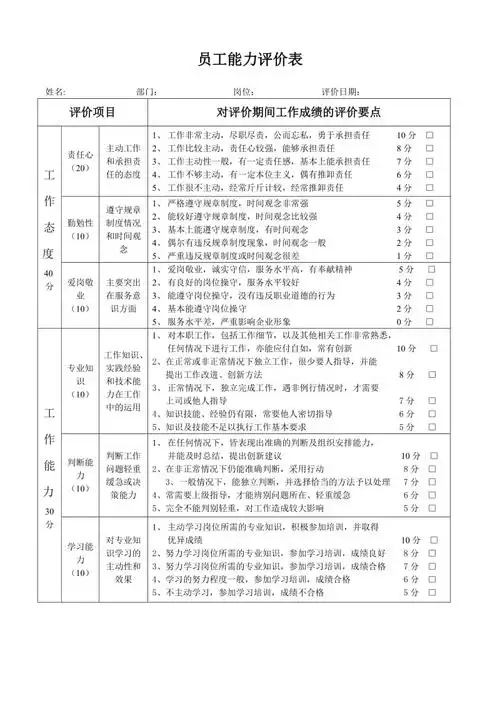 员工能力评价表