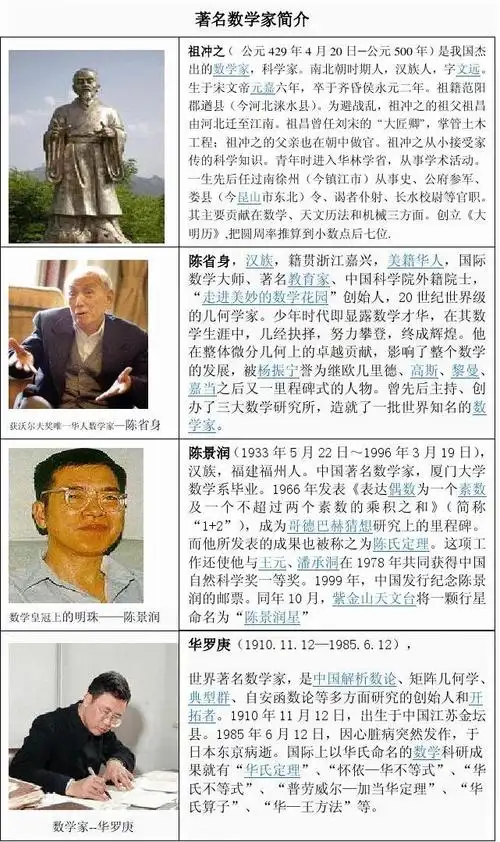 汉族,籍贯浙江嘉兴,美籍华人,国际 数学大师,著名教育家,中国科学院