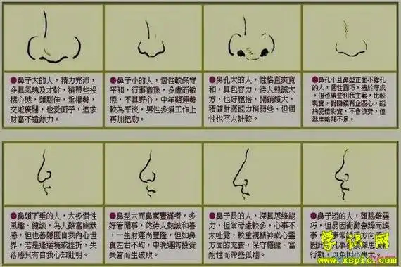 女人鼻翼右侧长瘊子面相_鼻翼长痦子面相图解_后背长痦子命运图解