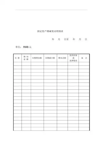 固定资产明细表91