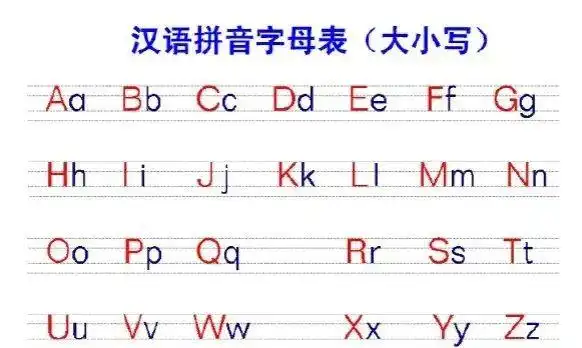 d的笔顺怎么写:汉语拼音字母表写法图7
