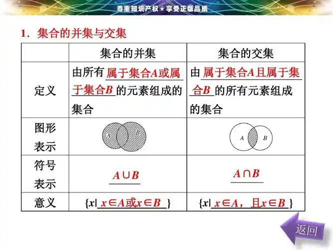 1.1.3 集合的基本运算〈第一课时 集合的并集与交集〉ppt