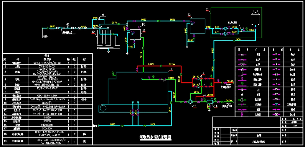 常压锅炉系统原理图