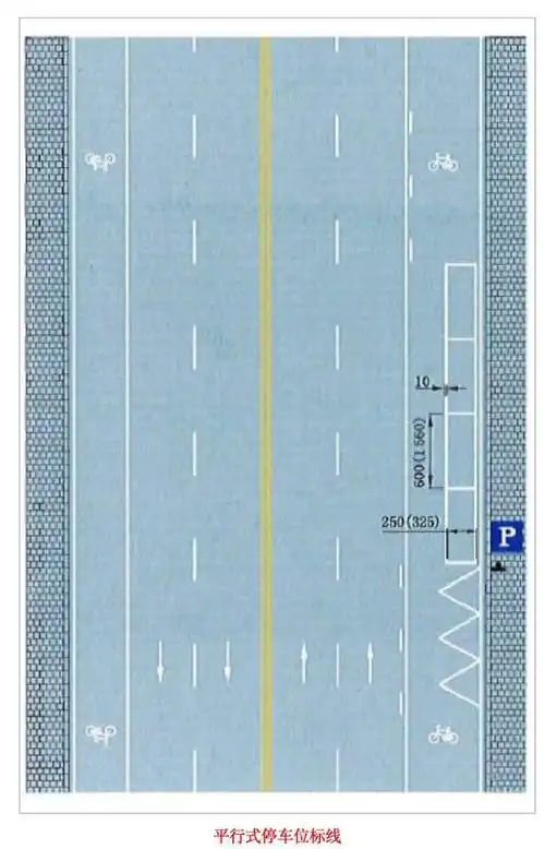 分享了《开车之警告标志,指示标志,禁令标志,指路标志等标志大全》